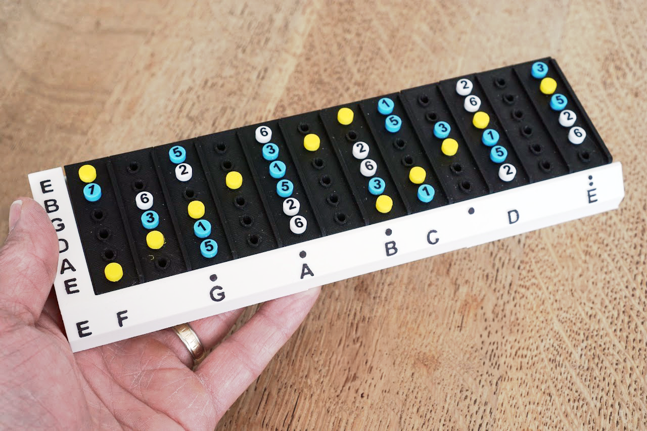 Lesson 4.15 Connecting Pentatonic Scales: The Importance of Finger Consistency